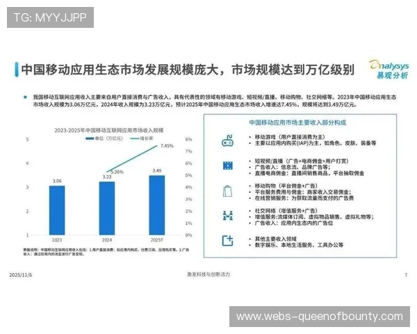 体育内容消费场景碎片化 驱动微内容分发需求增长