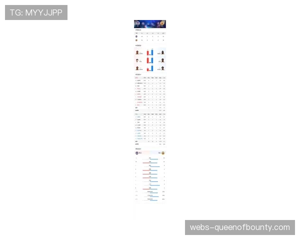 “詹姆斯末节得分破百领跑联盟,湖人逆转独行侠关键表现”